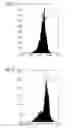 Fig. 06 - Method and apparatus for recognizing a manipulation on an electrical line