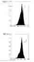 Fig. 07 - Method and apparatus for recognizing a manipulation on an electrical line