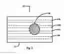 Fig. 03 - Flexible tactile sensors and method of making