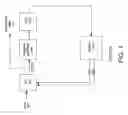 Fig. 02 - On die jitter tolerance test