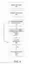 Fig. 07 - On die jitter tolerance test