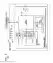 Fig. 03 - Closed-loop adaptive voltage scaling for integrated circuits