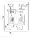 Fig. 05 - Closed-loop adaptive voltage scaling for integrated circuits
