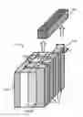 Fig. 01 - System for concentrating and controlling magnetic flux of a multi-pole magnetic structure