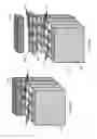 Fig. 45 - System for concentrating and controlling magnetic flux of a multi-pole magnetic structure