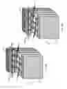 Fig. 46 - System for concentrating and controlling magnetic flux of a multi-pole magnetic structure