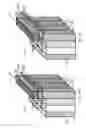 Fig. 47 - System for concentrating and controlling magnetic flux of a multi-pole magnetic structure