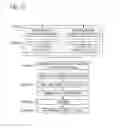 Fig. 08 - Semiconductor ceramic composition, method for producing the same, and PTC element