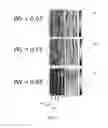 Fig. 19 - Biometric authentication