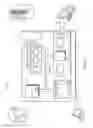 Fig. 54 - Biometric authentication