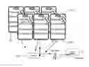 Fig. 01 - Draft beer supply chain systems and methods