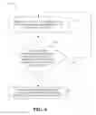 Fig. 07 - Crowd sourced optimization of vehicle performance based on cloud based data
