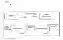 Fig. 01 - Boosting decompression in the presence of reoccurring Huffman trees