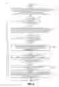 Fig. 06 - Boosting decompression in the presence of reoccurring Huffman trees