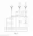 Fig. 03 - Radar Unit and Method for Operating a Radar Unit