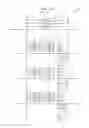 Fig. 14 - Organic light-emitting display apparatus having repair lines