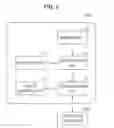 Fig. 03 - INFORMATION PROCESSING APPARATUS, INFORMATION PROCESSING METHOD, AND PROGRAM