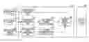 Fig. 01 - IDENTIFYING GESTURES CORRESPONDING TO FUNCTIONS