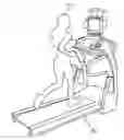 Fig. 01 - Performing method of device capable of adjusting images according to body motion of user