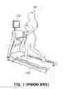 Fig. 02 - Performing method of device capable of adjusting images according to body motion of user
