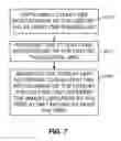 Fig. 07 - Performing method of device capable of adjusting images according to body motion of user