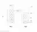 Fig. 03 - REMOTE INTERACTION SYSTEM AND CONTROL THEREOF