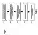 Fig. 09 - Orthogonal frequency scan scheme in touch system