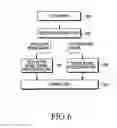 Fig. 07 - Touch panel and input recognition device using the touch panel