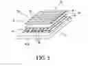Fig. 04 - Display device and use thereof