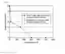 Fig. 09 - Liquid-crystal-driving method and liquid crystal display device