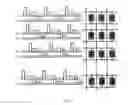 Fig. 04 - Array substrate and 3D display device