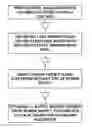 Fig. 01 - Electro-optic displays, and methods for driving same