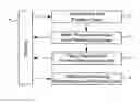 Fig. 01 - Random accessible lossless parameter data compression for tile based 3D computer graphics systems