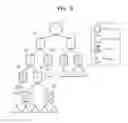 Fig. 04 - Method and apparatus for generating acceleration structure in ray tracing system