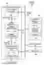 Fig. 01 - Graphics processing subsystem and method for updating voxel representation of a scene
