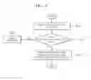 Fig. 07 - Apparatus and method of using acceleration structure in ray tracing