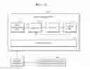Fig. 03 - Method and apparatus for performing ray tracing for rendering image