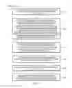 Fig. 02 - Chart layout which highlights event occurrence patterns