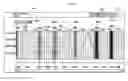 Fig. 01 - SYSTEMS AND METHODS TO PRESENT POINTS OF INTEREST IN LONGITUDINAL DATA