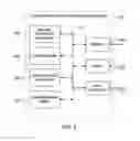 Fig. 03 - SYSTEMS AND METHODS TO PRESENT POINTS OF INTEREST IN LONGITUDINAL DATA