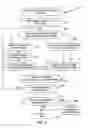 Fig. 10 - SYSTEMS AND METHODS TO PRESENT POINTS OF INTEREST IN LONGITUDINAL DATA