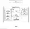 Fig. 03 - Image strip display