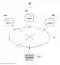 Fig. 01 - Information processing for display of content based on importance level