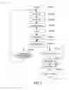 Fig. 08 - Information processing for display of content based on importance level