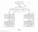 Fig. 03 - Charge-sharing controlling method and display panel