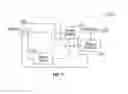 Fig. 10 - SPATIO-TEMPORAL VECTOR SCREENING FOR COLOR DISPLAY DEVICES