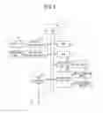 Fig. 07 - Apparatus and non-transitory computer-readable medium