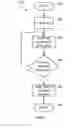 Fig. 05 - Print head priming systems