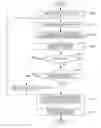Fig. 01 - Image forming apparatus, image forming method, and non-transitory computer readable medium