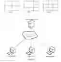 Fig. 02 - Method, Apparatus and System for Controlling Multipicture Display